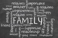 Family Meaning Canvas